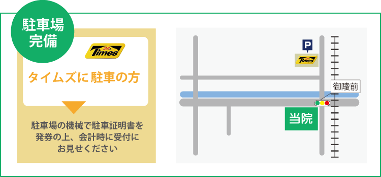 当院駐車場